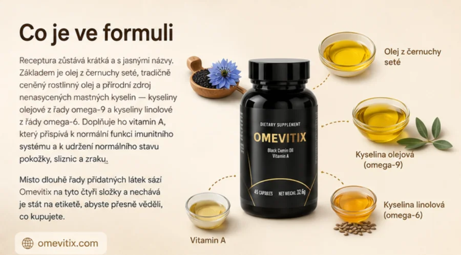 Omevitix — formule se čtyřmi složkami